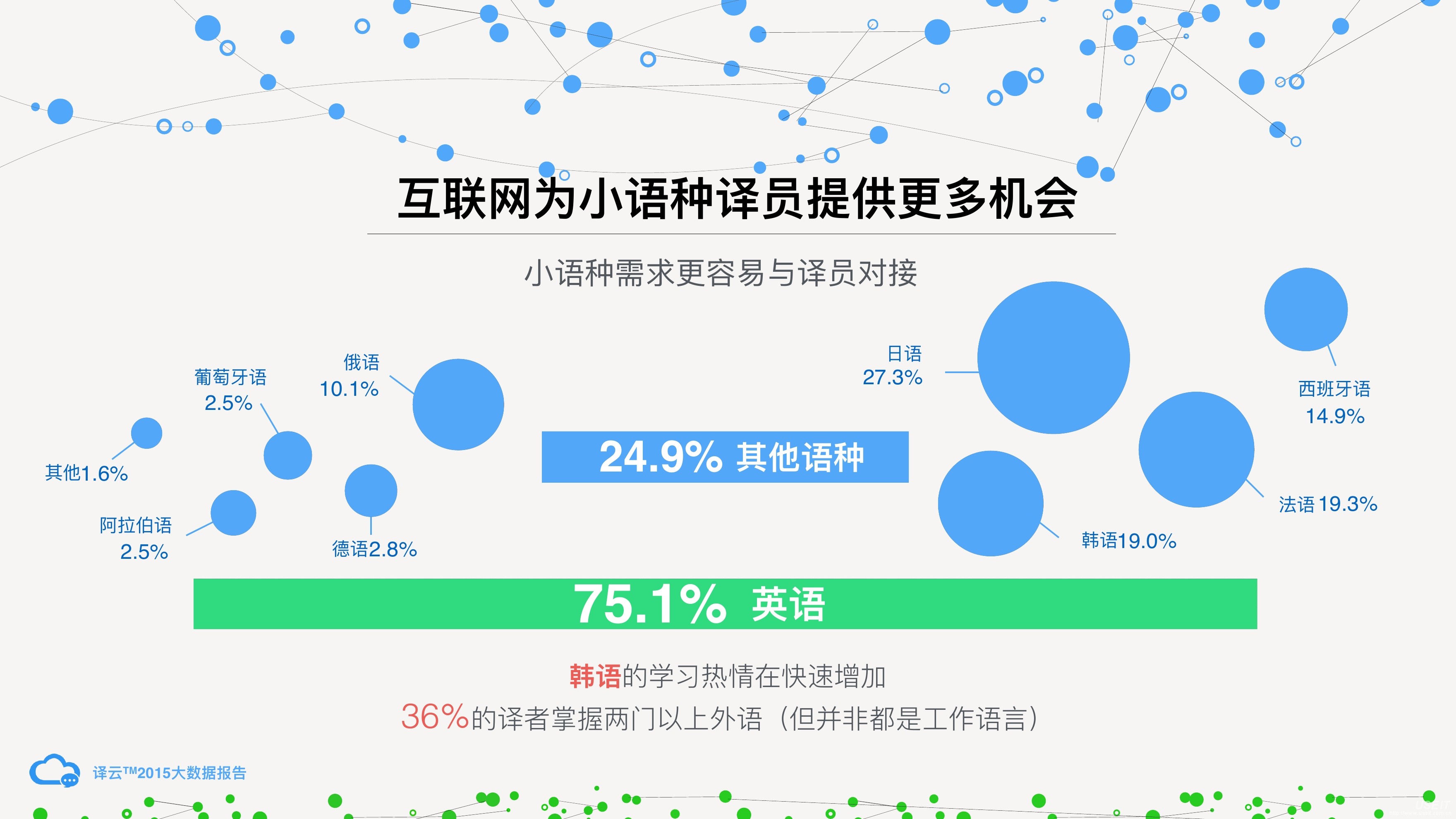 常州有哪些日語培訓(xùn)機(jī)構(gòu)