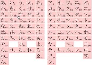 日语词汇学教程