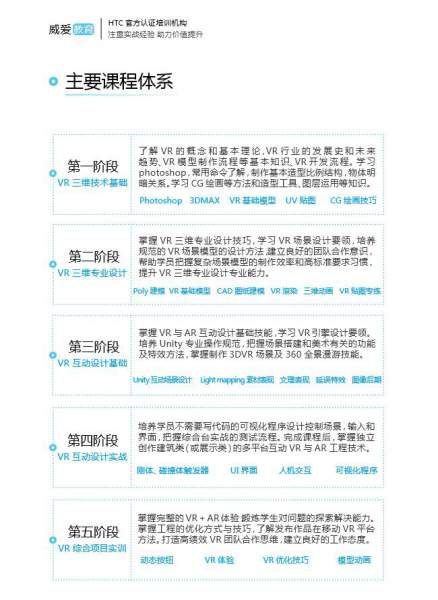 it证书排名_it证书(2)